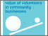 [thumbnail of Assessing the value of volunteers in community businesses]