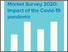 [thumbnail of Community Business Market Survey 2020: Impact of the Covid-19 pandemic]