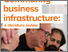 [thumbnail of PTC_Community_Business_Infrastructure]