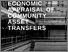 [thumbnail of Economic appraisal of community asset transfers]