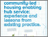 [thumbnail of Delivering a community-led housing enabling hub service: experience and lessons from existing practice]