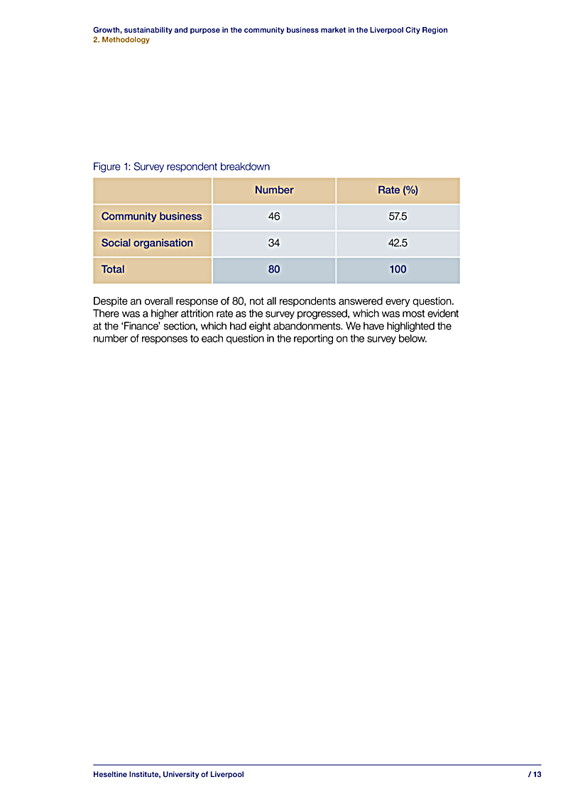 Growth, sustainability and purpose in the community business market in the Liverpool City Region 2. Methodology