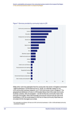 Growth, sustainability and purpose in the community business market in the Liverpool City Region 4. The community business sector in Liverpool City Region