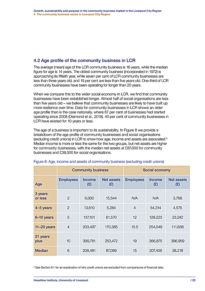 Growth, sustainability and purpose in the community business market in the Liverpool City Region 4. The community business sector in Liverpool City Region