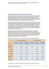 Growth, sustainability and purpose in the community business market in the Liverpool City Region 4. The community business sector in Liverpool City Region