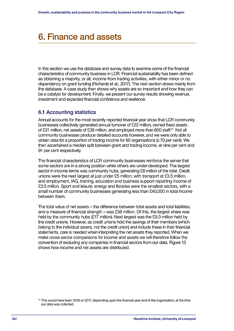 Growth, sustainability and purpose in the community business market in the Liverpool City Region