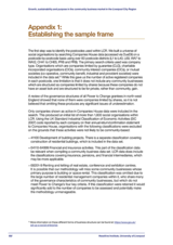 Growth, sustainability and purpose in the community business market in the Liverpool City Region