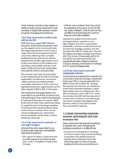 These findings indicate a high degree of ability, at least among those which have survived, to adapt their business models to rapidly changing circumstances.