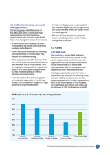4.1.4 Difficulties faced by community hub organisations