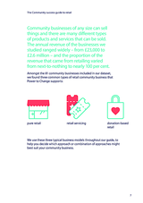 The Community success guide to retail