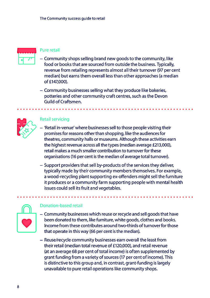 The Community success guide to retail