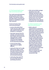 The Community success guide to retail