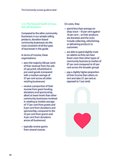 The Community success guide to retail