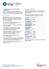 3. D esigned in long-term economic and social sustainability