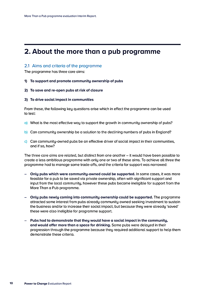 More Than a Pub programme evaluation Interim Report.