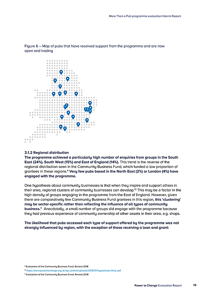 More Than a Pub programme evaluation Interim Report.