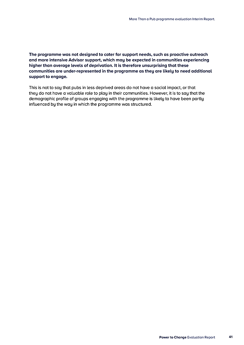 More Than a Pub programme evaluation Interim Report.