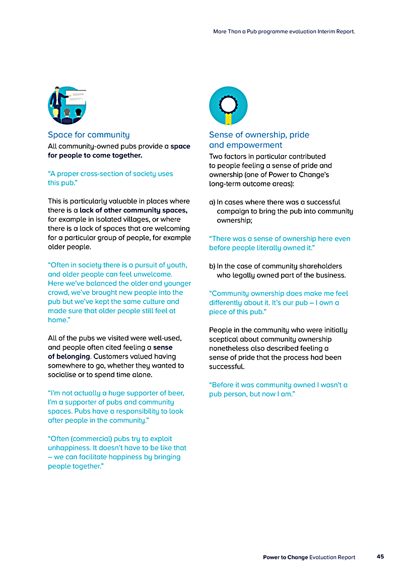 More Than a Pub programme evaluation Interim Report.