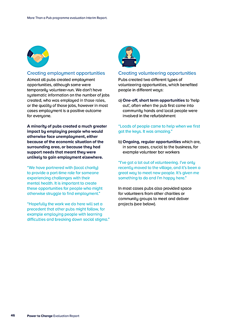 More Than a Pub programme evaluation Interim Report.