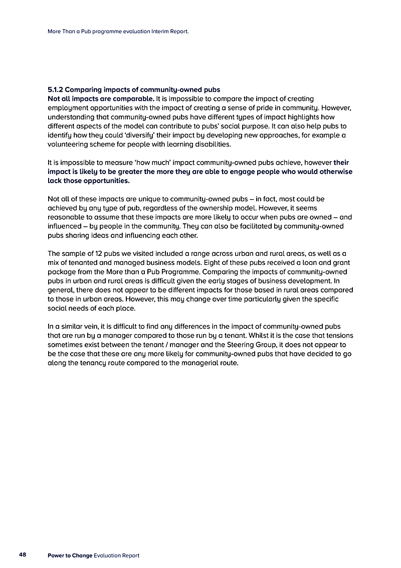 More Than a Pub programme evaluation Interim Report.