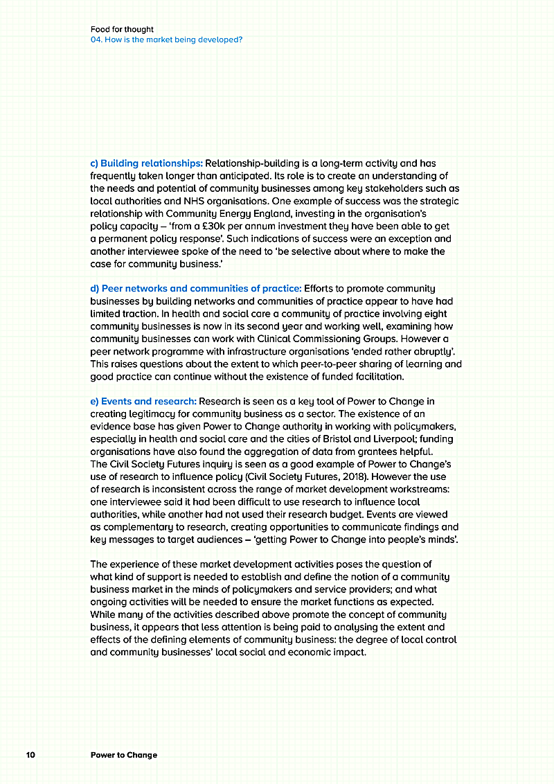 Food for thought 04. How is the market being developed?