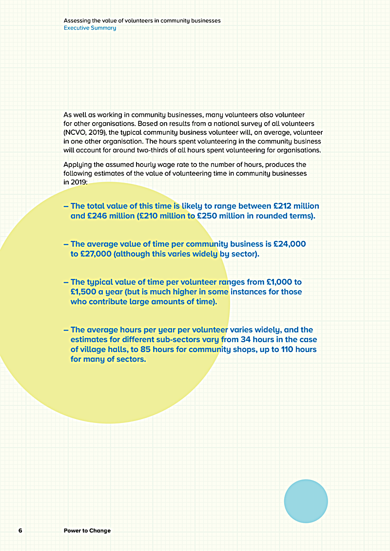 Assessing the value of volunteers in community businesses Executive Summary