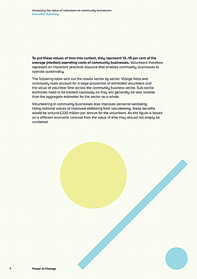 Assessing the value of volunteers in community businesses Executive Summary