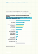 Assessing the value of volunteers in community businesses 02. The importance of volunteers in community businesses in community businesses