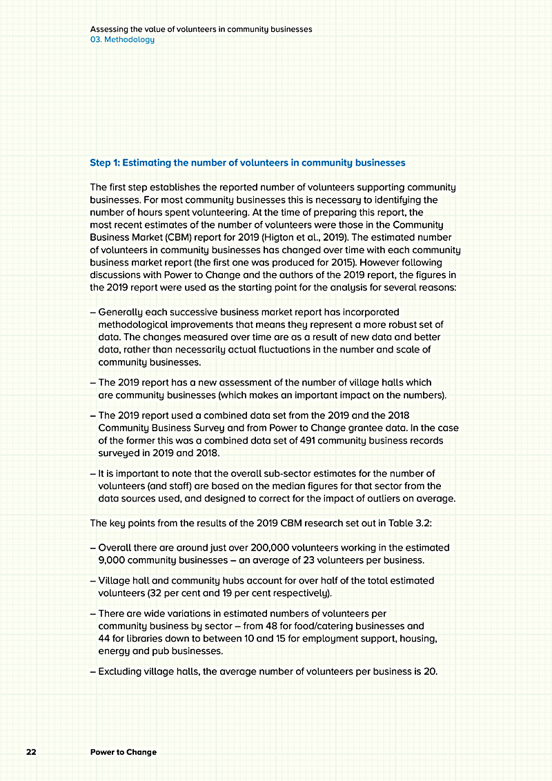 Assessing the value of volunteers in community businesses 03. Methodology