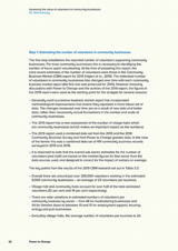 Assessing the value of volunteers in community businesses 03. Methodology