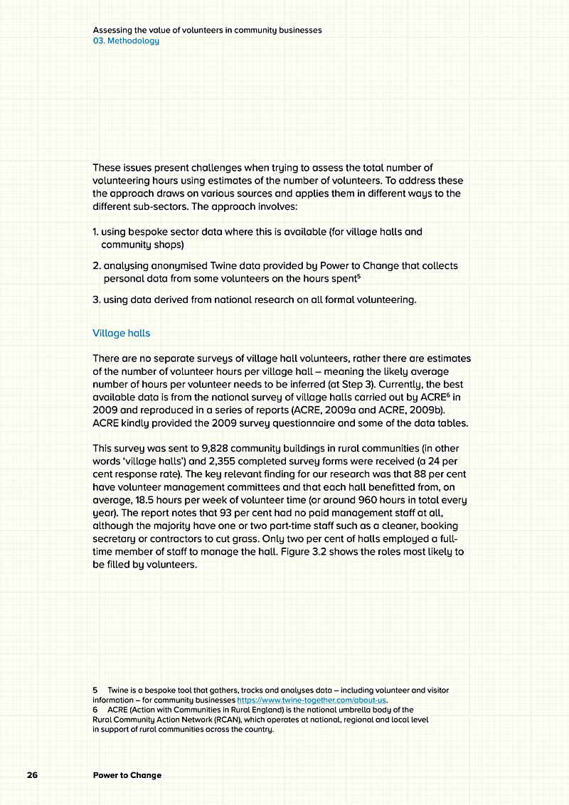 Assessing the value of volunteers in community businesses 03. Methodology