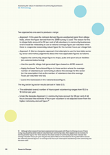 Assessing the value of volunteers in community businesses 03. Methodology