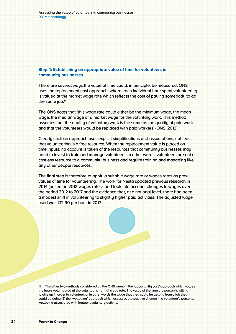 Assessing the value of volunteers in community businesses 03. Methodology