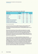 Assessing the value of volunteers in community businesses 03. Methodology