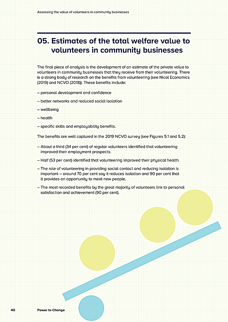 Assessing the value of volunteers in community businesses