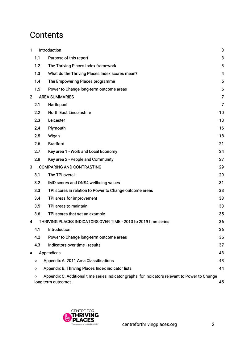 Contents