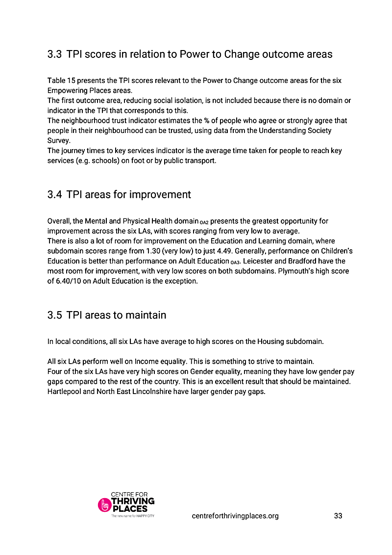 3.3 TPI scores in relation to Power to Change outcome areas