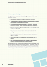 Homes in Community Hands: Baseline Evaluation Report