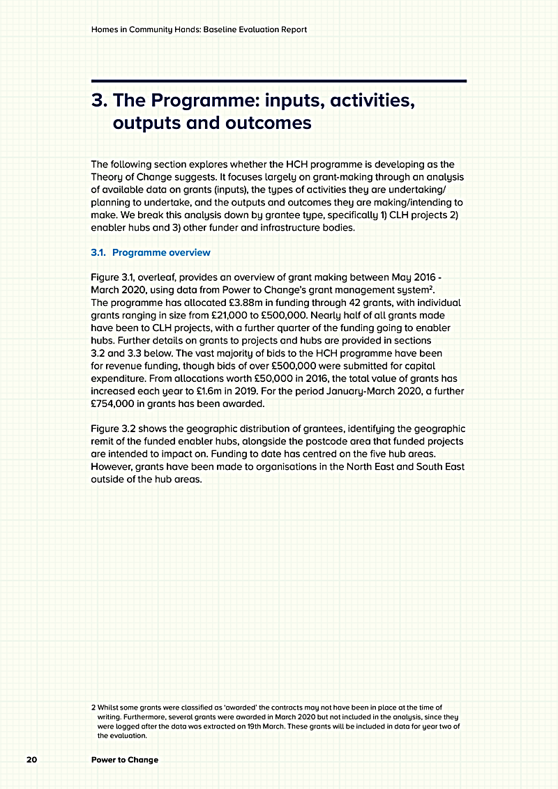 Homes in Community Hands: Baseline Evaluation Report