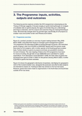 Homes in Community Hands: Baseline Evaluation Report