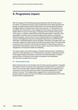 Homes in Community Hands: Baseline Evaluation Report