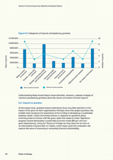Homes in Community Hands: Baseline Evaluation Report