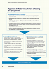 Homes in Community Hands: Baseline Evaluation Report