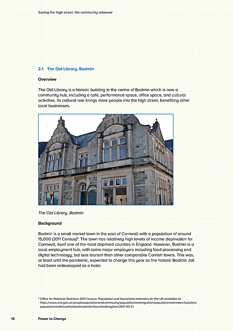 Saving the high street: the community takeover