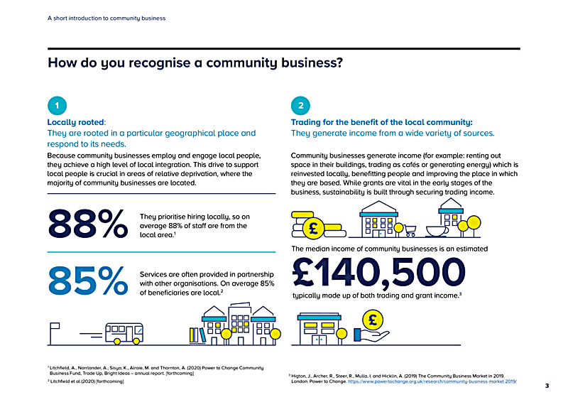 A short introduction to community business
