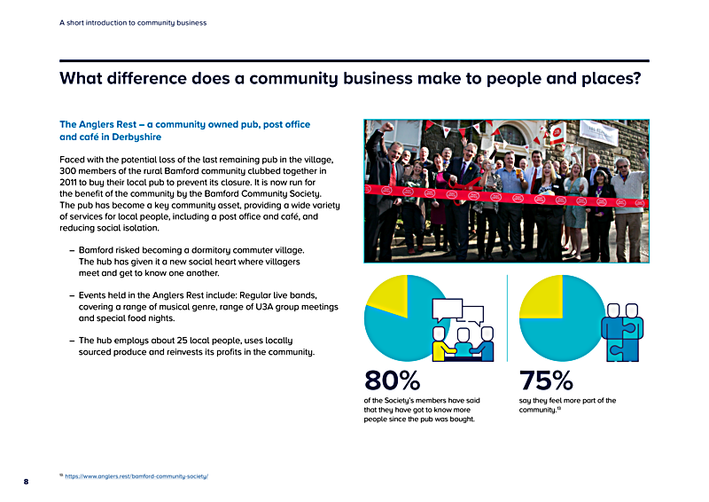 A short introduction to community business