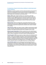 An assessment of community-based social enterprises in three European countries Executive summary