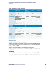 An assessment of community-based social enterprises in three European countries Introduction