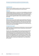 An assessment of community-based social enterprises in three European countries 1. A comparison of government policy relating to community-based social enterprise