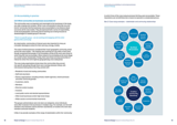 Community accountability in community businesses Research findings